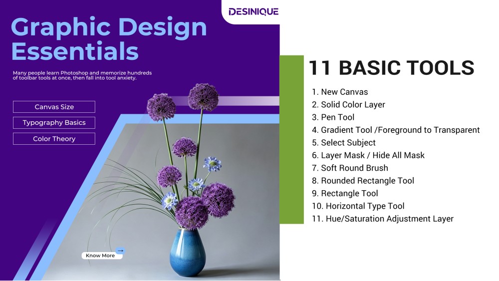 Photoshop Beginners